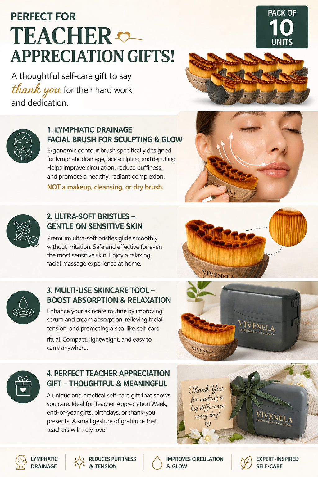 10PCS Lymphatic Contour Face Brush & Gua Sha Massager – Teacher Appreciation