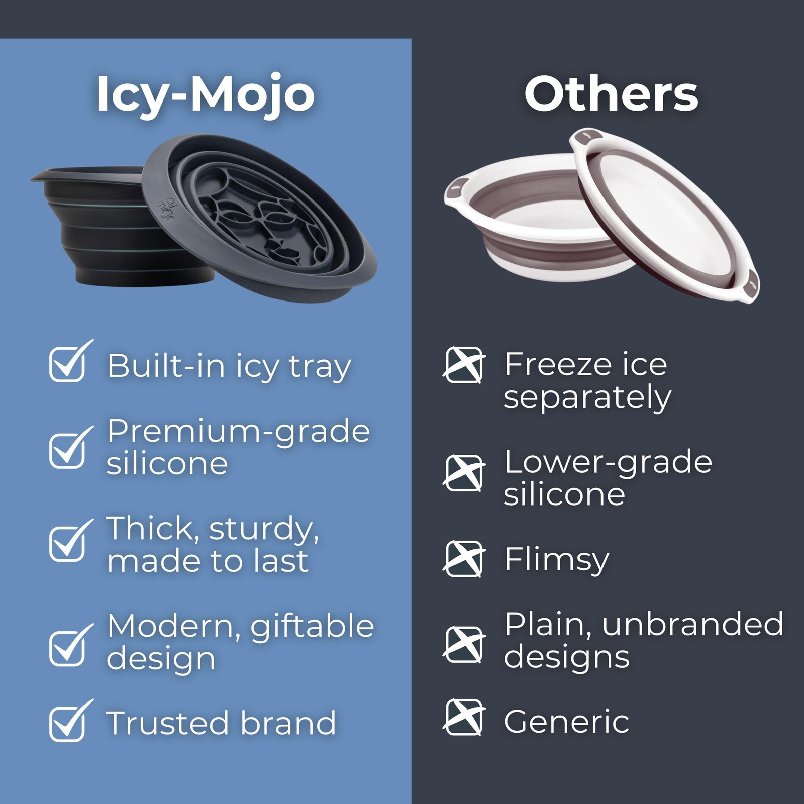 Icy-Mojo Facial Cold Plunge™ | Collapsible Silicone Ice Bowl Dark Blue