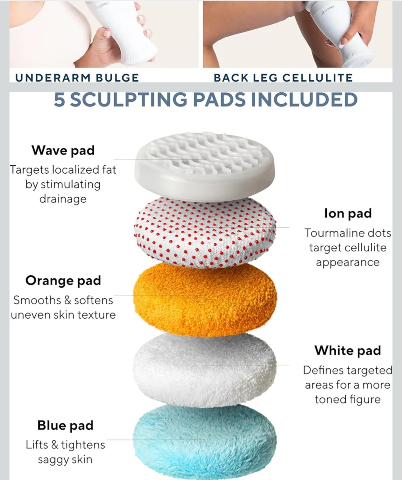Vibro Sculpt PRO Body Sculpting & Toning Device – Multi-Pad System for Smo