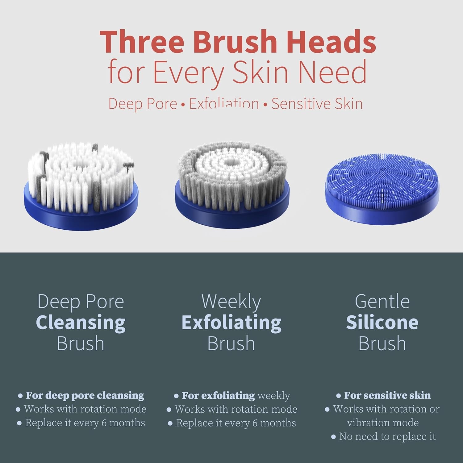 Facial Cleansing Brush Waterproof Rechargeable Face Scrubber for Men & Women