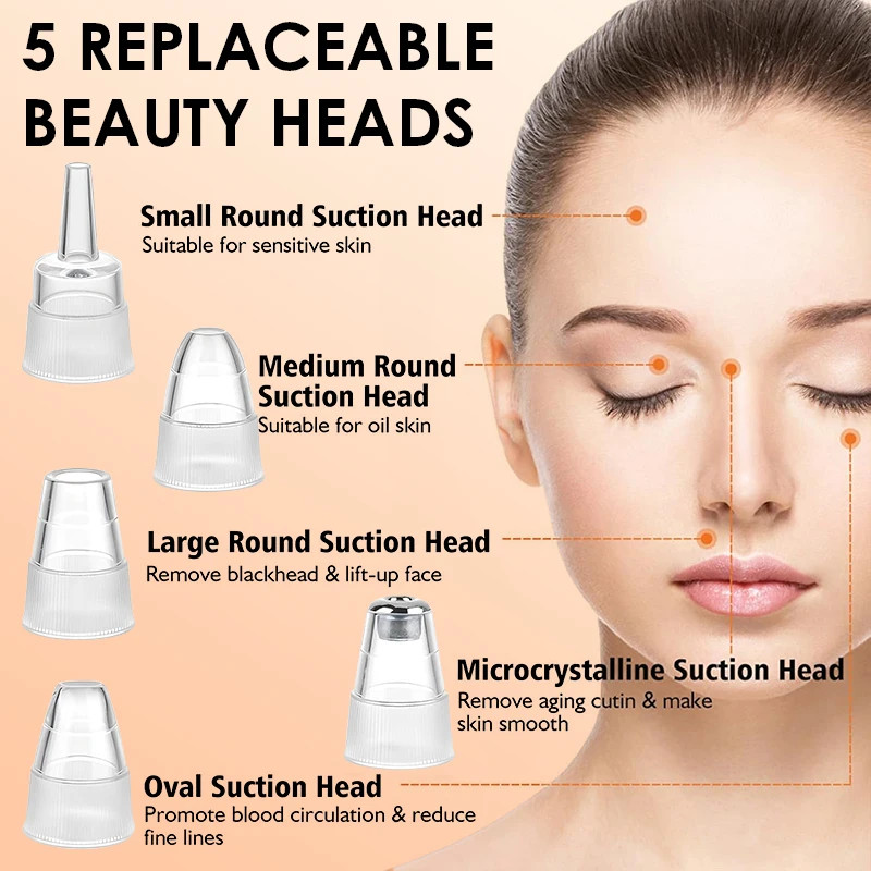 Electric Blackhead Remover USB Face Deep Cleansing Pore Beauty Machine Dead Skin