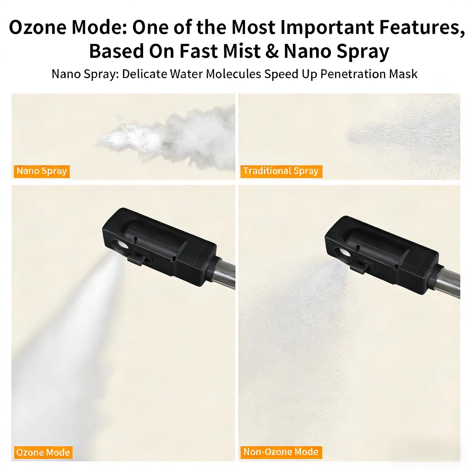 Professional Facial Steamer, Hot Mist Spray & Ozone, Face Steam Suitable for …