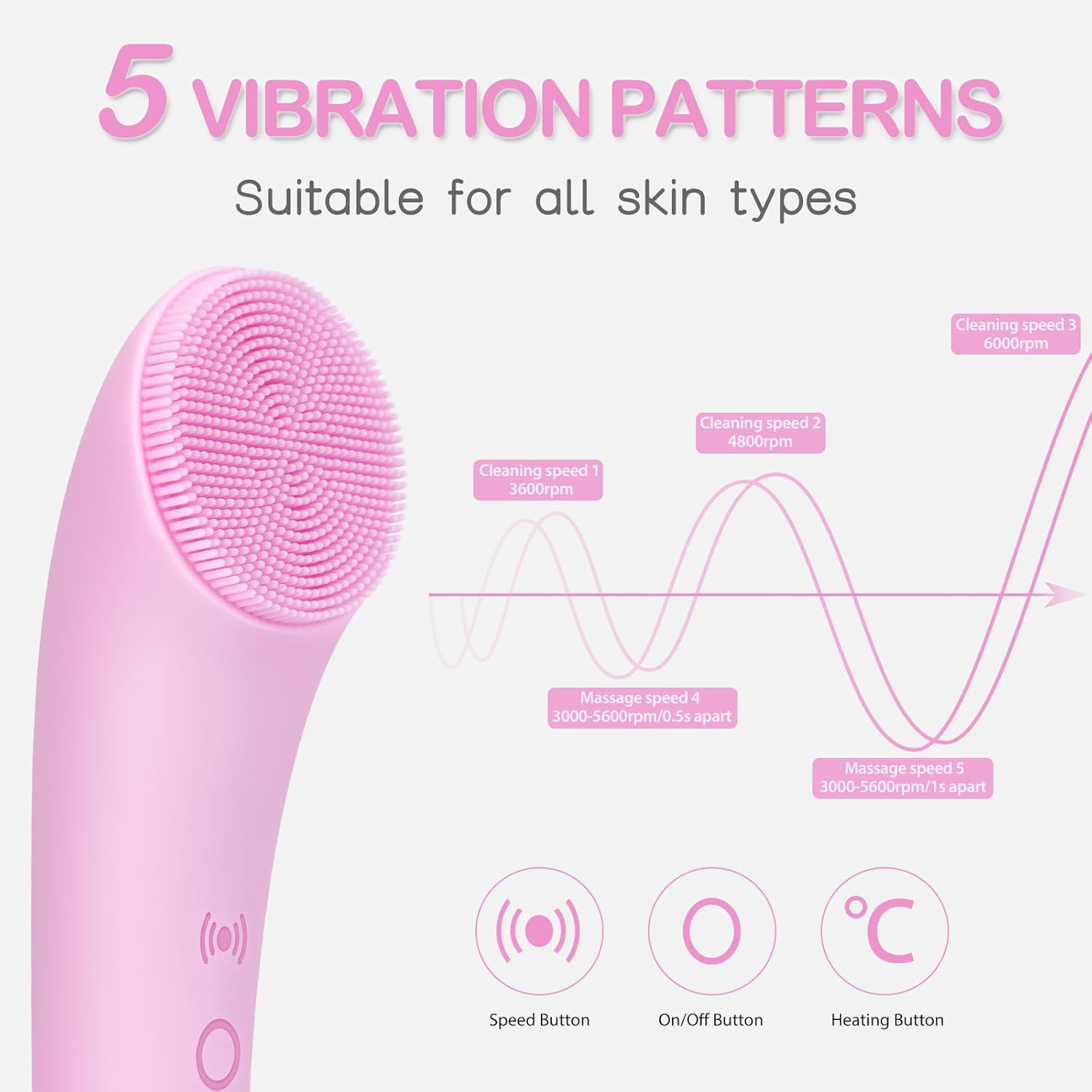 Facial Cleansing Brush, Rechargeable Silicone Face Scrubber with Heat Massage En