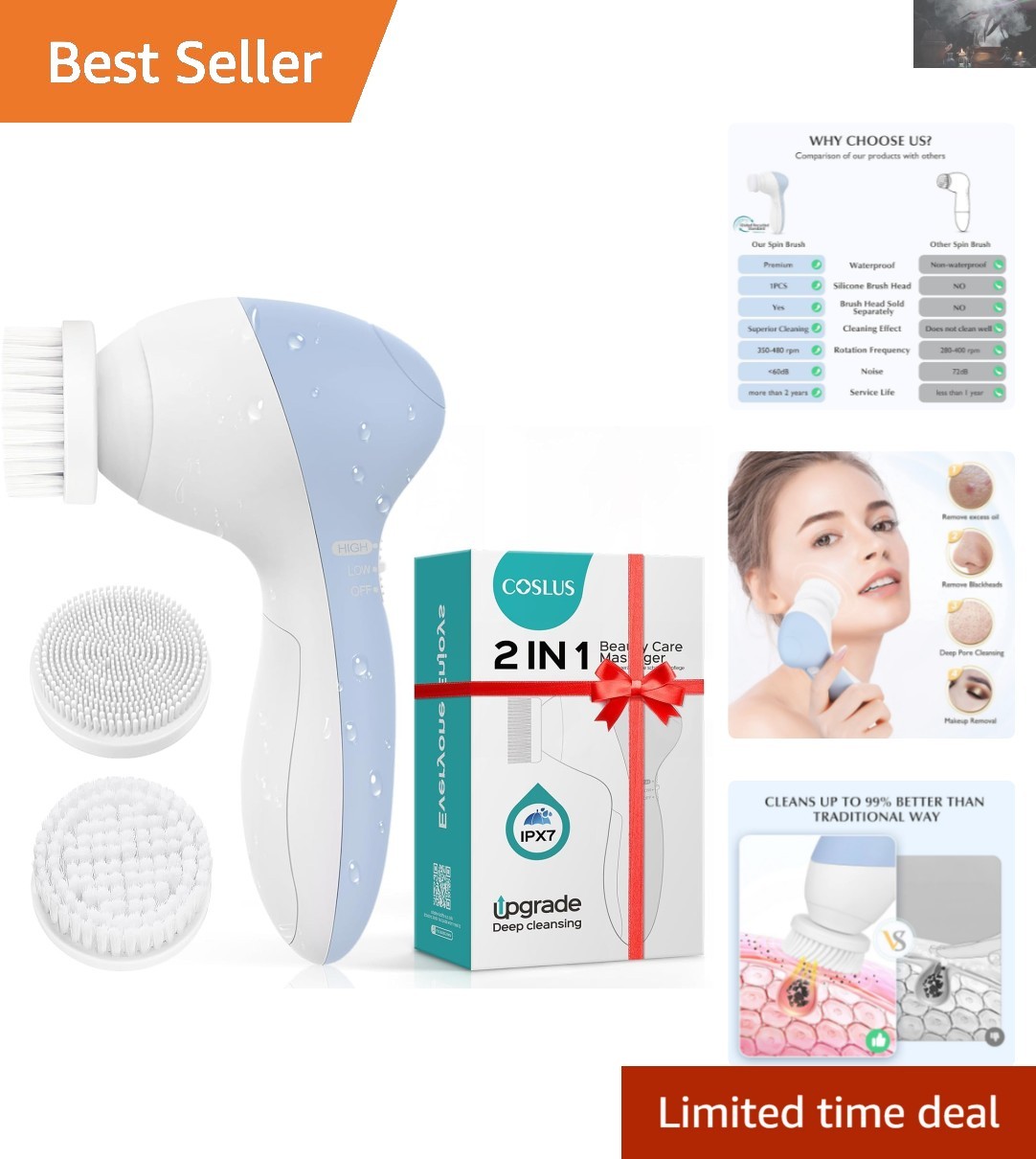 Gentle Exfoliating Facial Brush with 2 Speed Settings – Ideal Skin Care Device