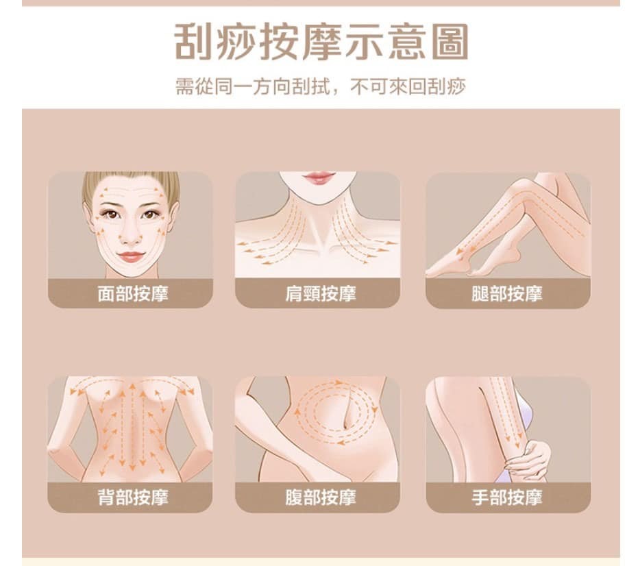 ZQM Scrapping Face Slimming Massage Instrument – Model: Z-11B砭石電動臉部按摩儀