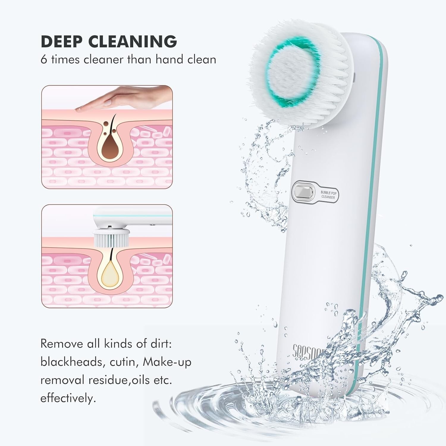 Facial Cleansing Brush, Electric Face Scrubber Rechargeable IPX7 Waterproof