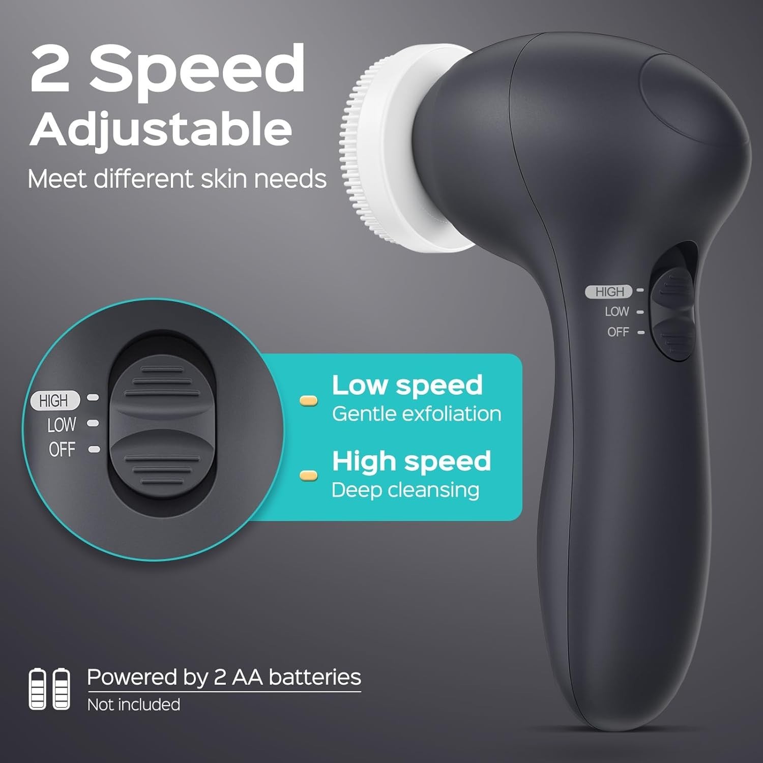 Face Scrubber Facial Cleansing Brush: 2 Speed Adjustable Face Cleansing Brush…