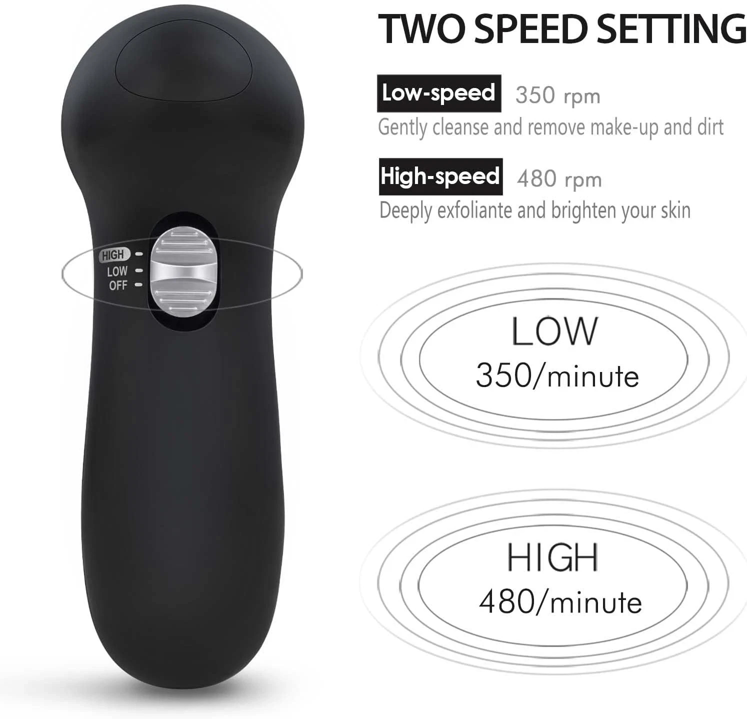Facial Cleansing Brush Face Scrubber: Electric Face Spin Cleanser Brushes with