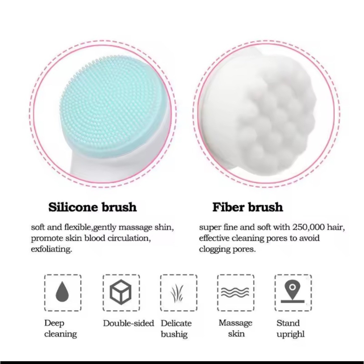 Dual Sided Facial Cleansing Brush Silicone Fiber Deep Cleaning Exfoliating