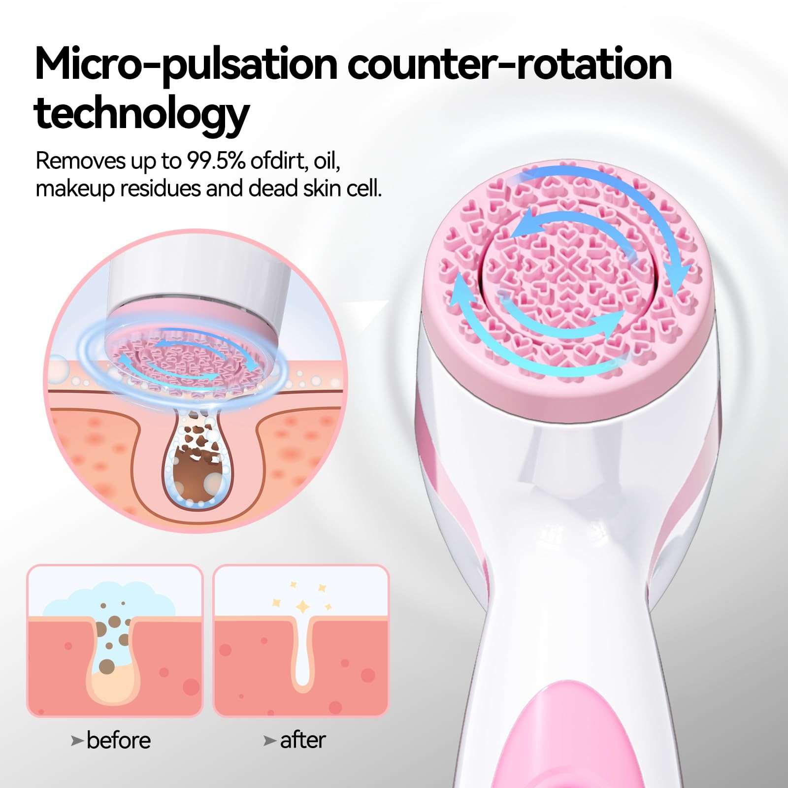AuraBea Rechargeable Facial Cleansing Brush – Dual Rotating Electric Pink