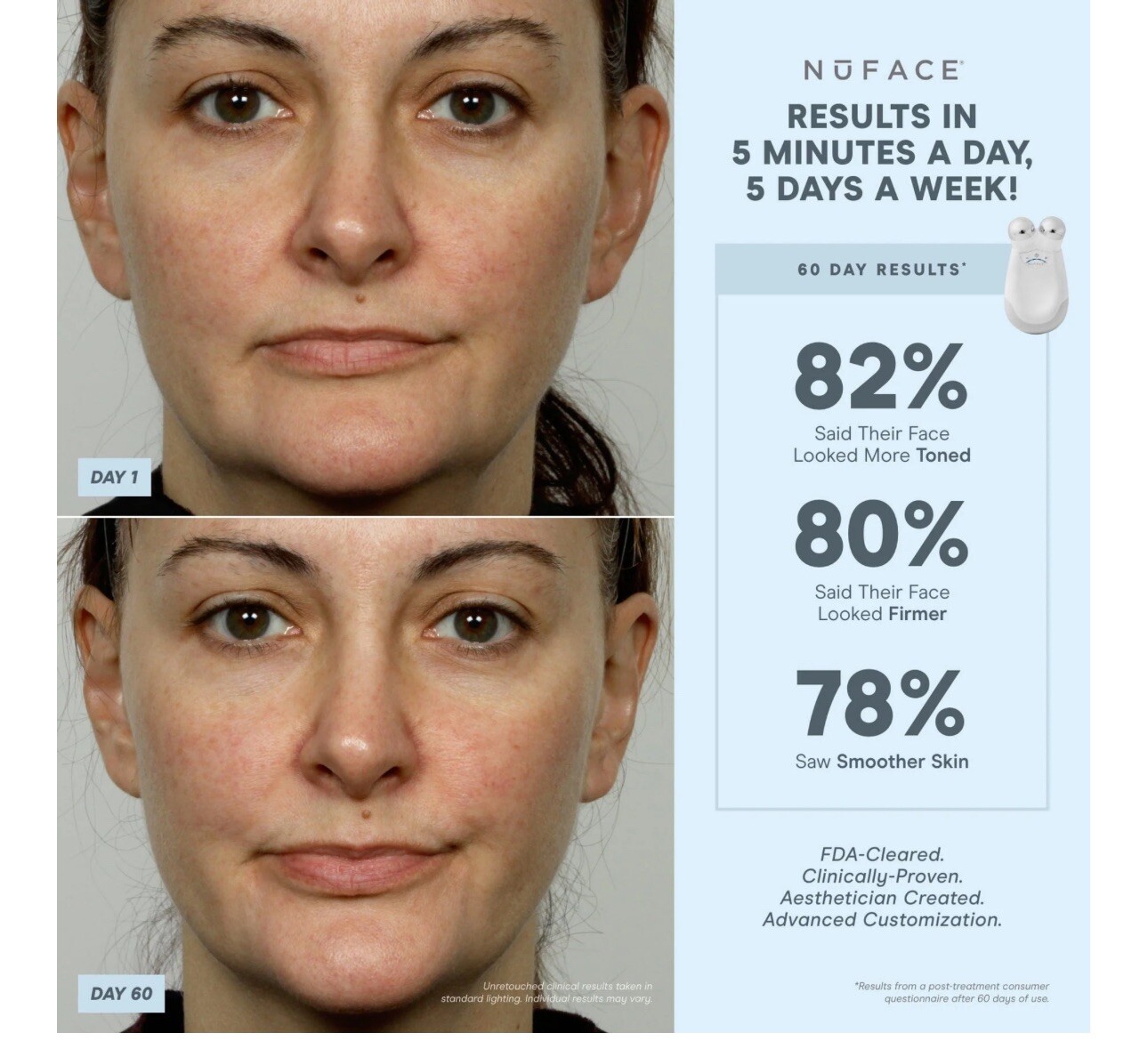NuFACE Trinity® and Effective Lip & Eye￼