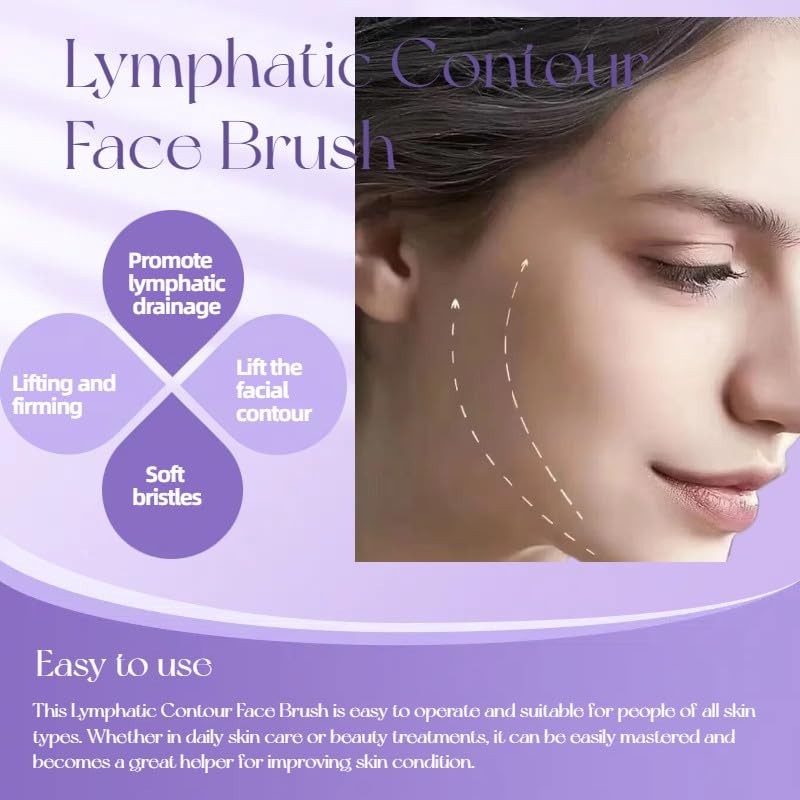 Lymphatic Contour Face Brush Set – Sculpting, Anti-Puffiness, Detox & Lift, Glow