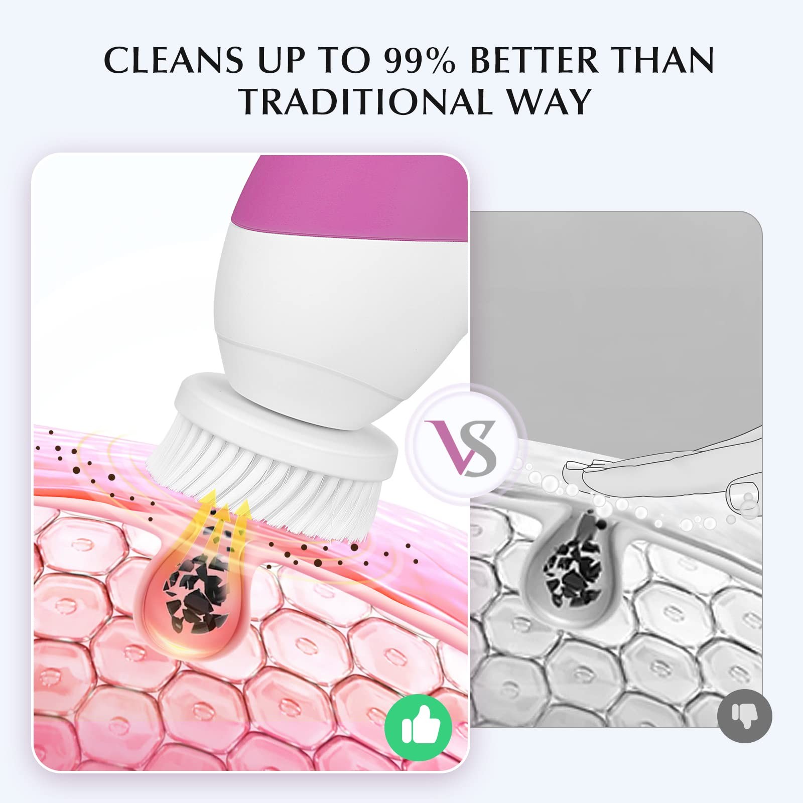 Facial Cleansing Brush Silicone Electric 2in1 Waterproof Exfoliating Spa Device