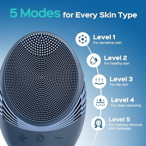 Portable Silicone Facial Cleansing Brush – Waterproof, Rechargeable, 5 Modes, De