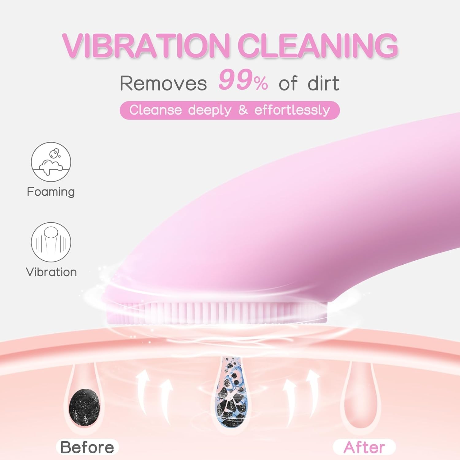 PRITECH Facial Cleansing Brush, Rechargeable Silicone Face Scrubber with Heat Ma