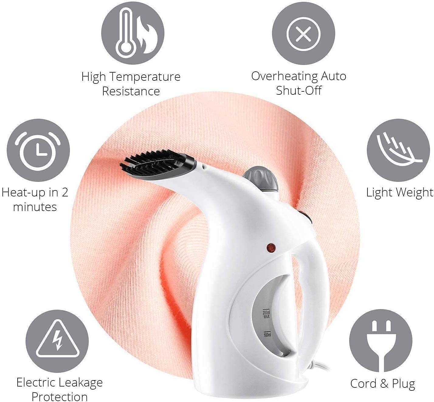 steamer Safe and steamer is perfect for home or travel /Iron used on all fabric