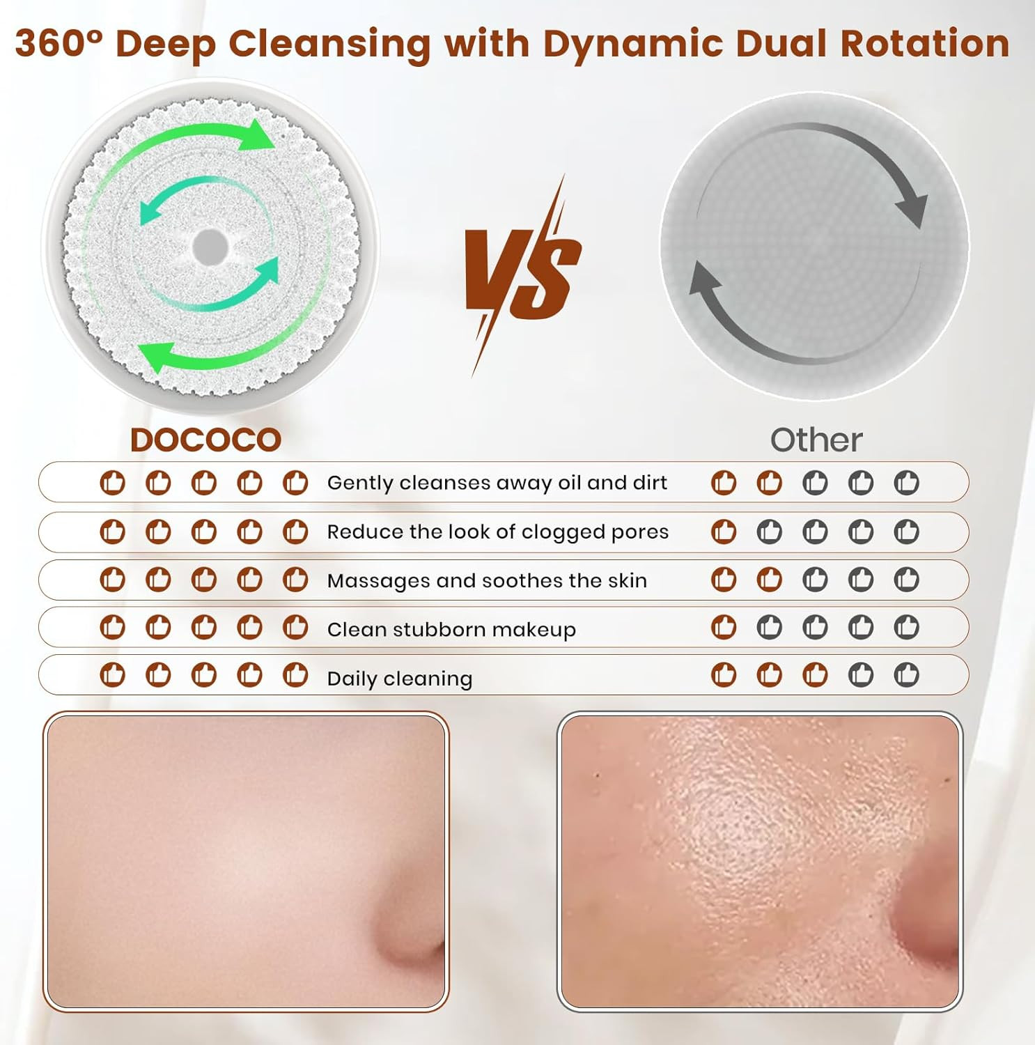 Electric Facial Cleansing Brush, 3-in-1 Waterproof Face Scrubber, 3-Speed