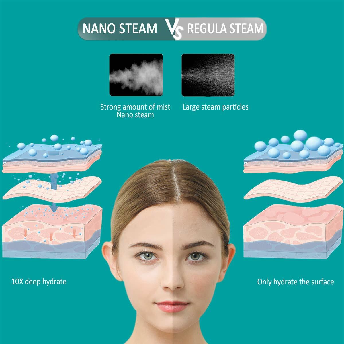 Facial Steamer Hot Mist Home Spa with Aromatherapy Design Holiday Gift Birthday