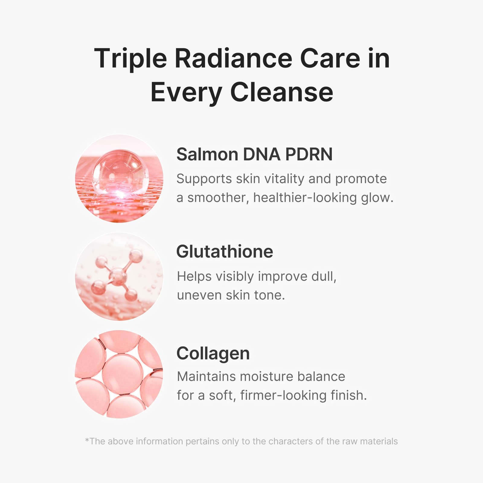medicube Facial Cleanser PDRN Pink Glutathione Capsule 1 Count (Pack of 1)