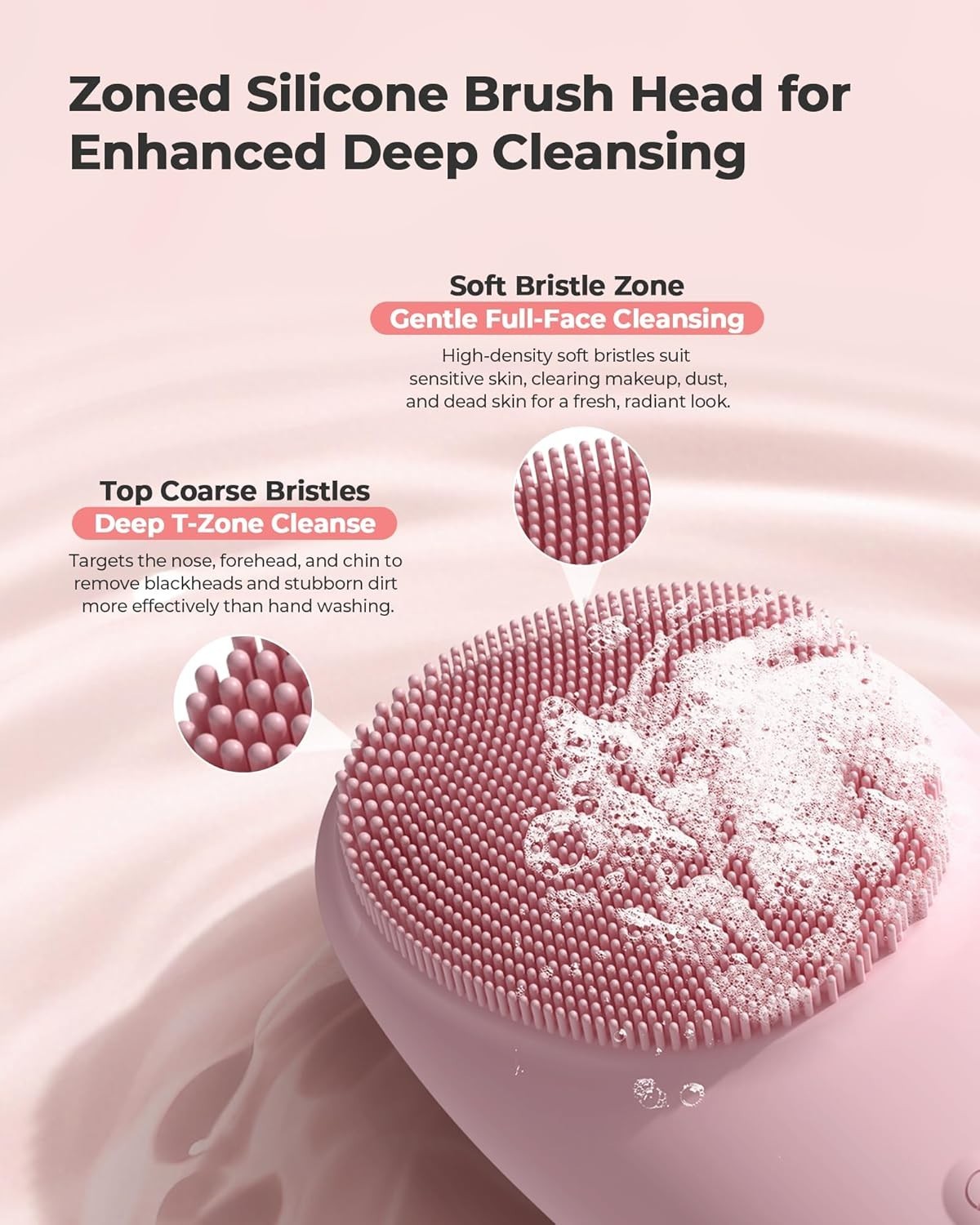 Facial Cleansing Brush & Massager, 2 in 1 Facial Skin Scrubber Waterproof