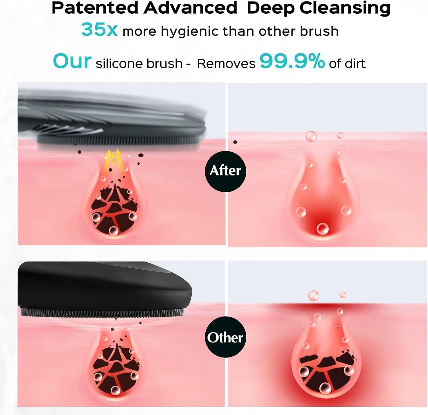 Coslus Facial Cleansing Brush Face Scrubber Portable Silicone Waterproof