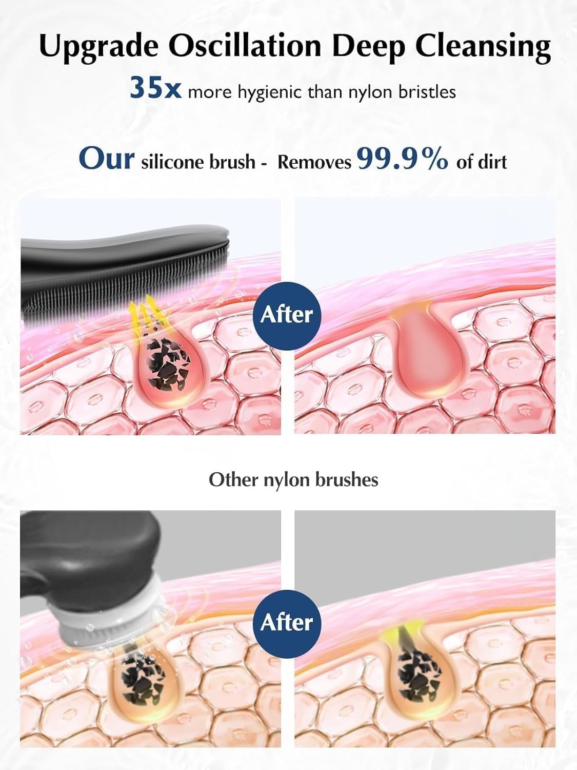 Silicone Face Scrubber Facial Cleansing Brush Portable Waterproof Rechargeable