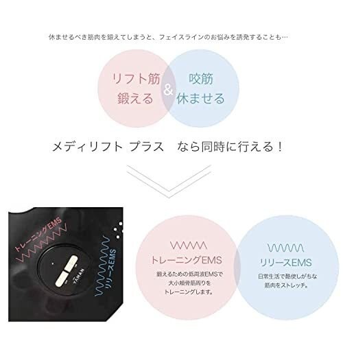 YA-MAN Wearable EMS Mask MediLift Plus Gel Set Facial Machine EPM18BB1 with Gel