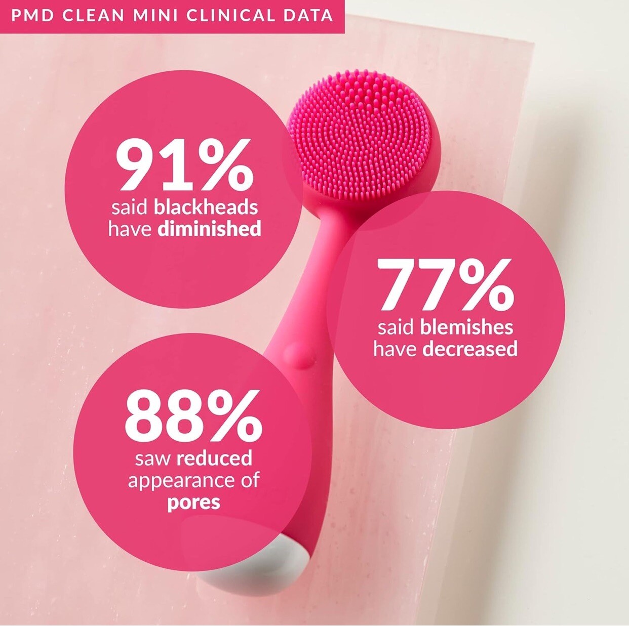 PMD Clean Mini – Smart Facial Cleansing Device with Silicone Brush & Anti-Aging