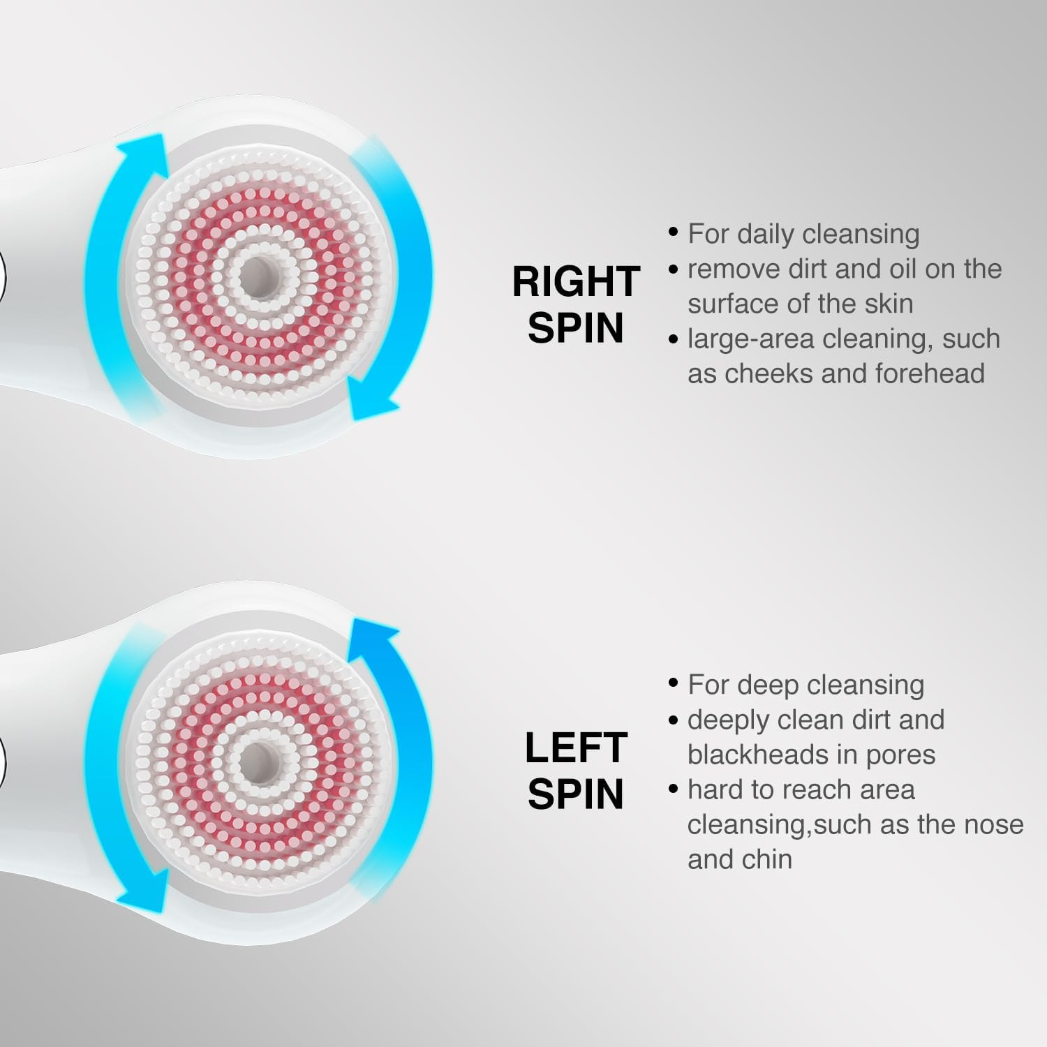 Face Scrubber Exfoliator,Facial Cleansing Brush Rechargeable IPX7 Waterproof wit