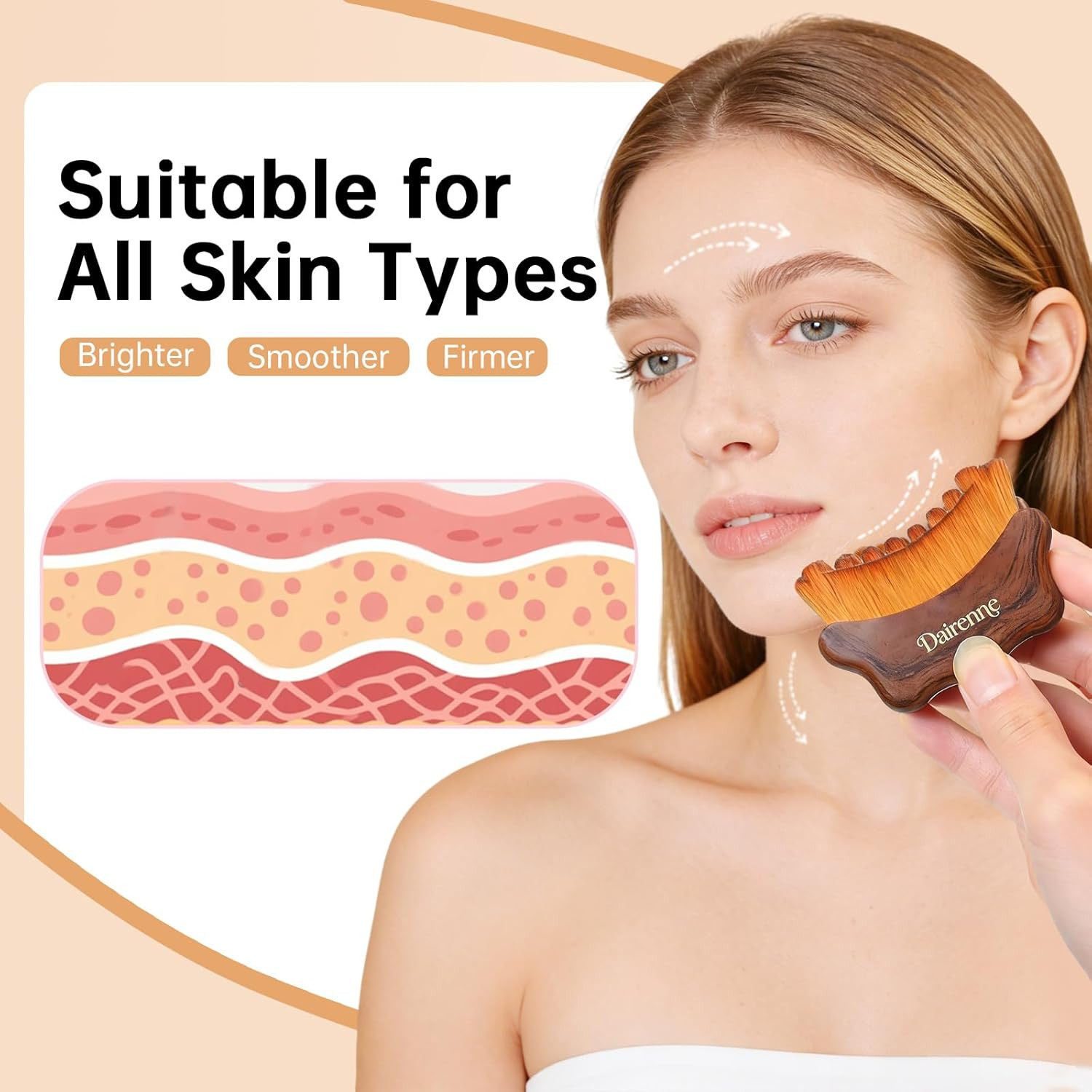 Lymphatic Contour Face Brush – Facial Sculpting & Anti-Puffiness Tool | Ultra So