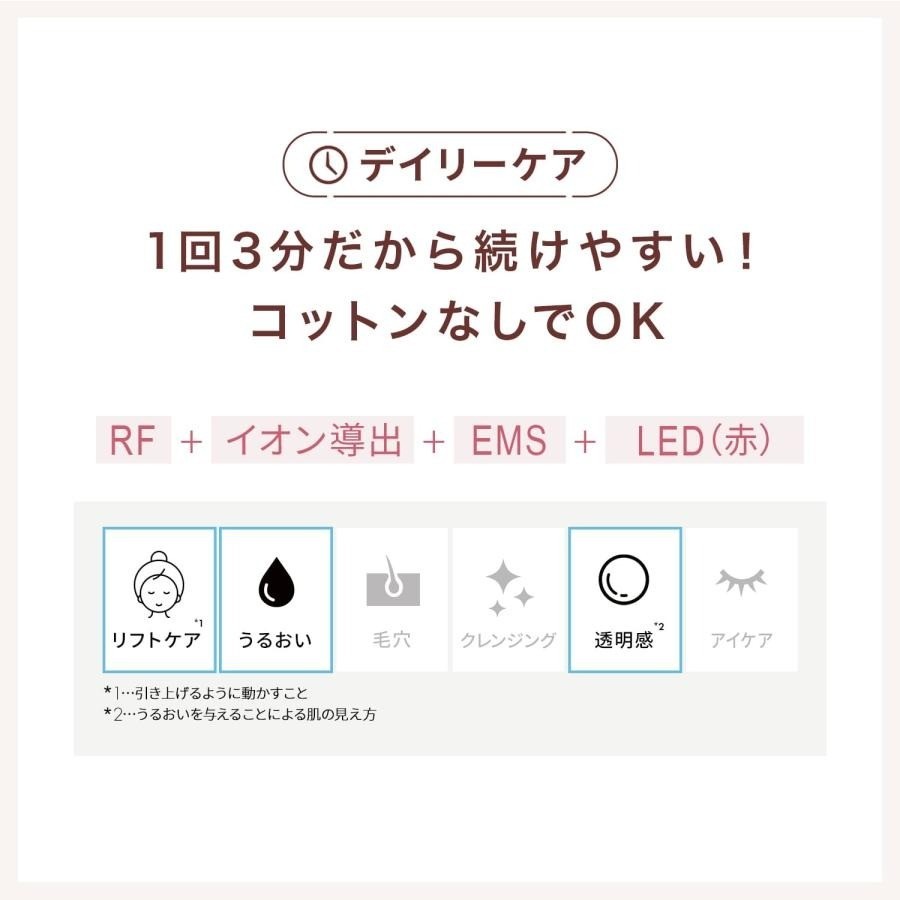 YA-MAN YJFM18N Photo Plus Shiny Neo RF EMS LED Lift Toning Anti-Aging New Japan