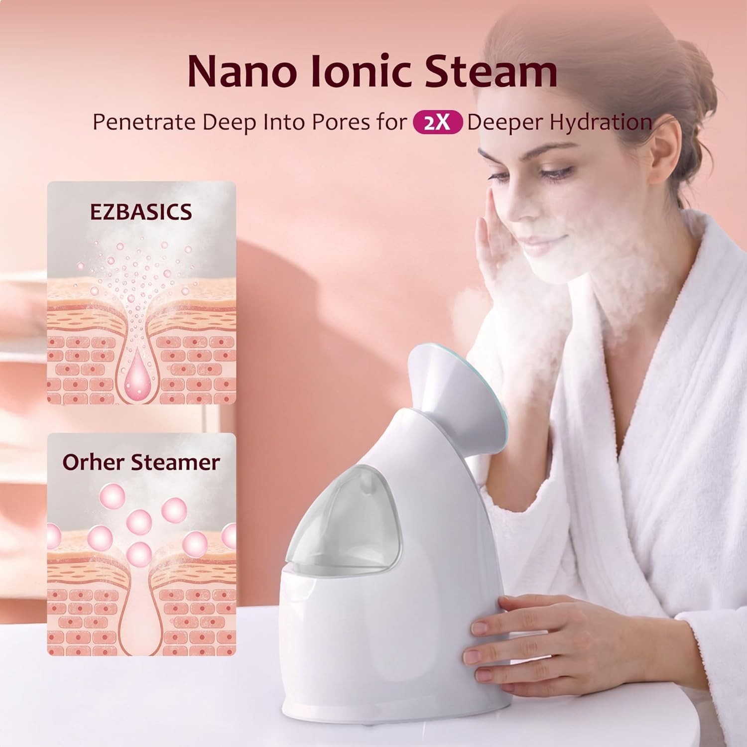 Compact Nano Ionic Facial Steamer with Adjustable Nozzle & Skin Treatment Kit
