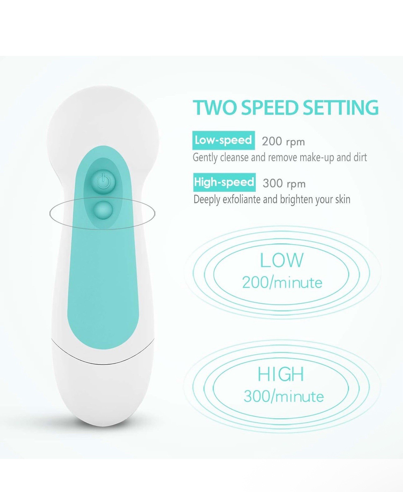 Waterproof Facial Cleansing Spin Brush Set with 5 Exfoliating Brush Heads – Elec