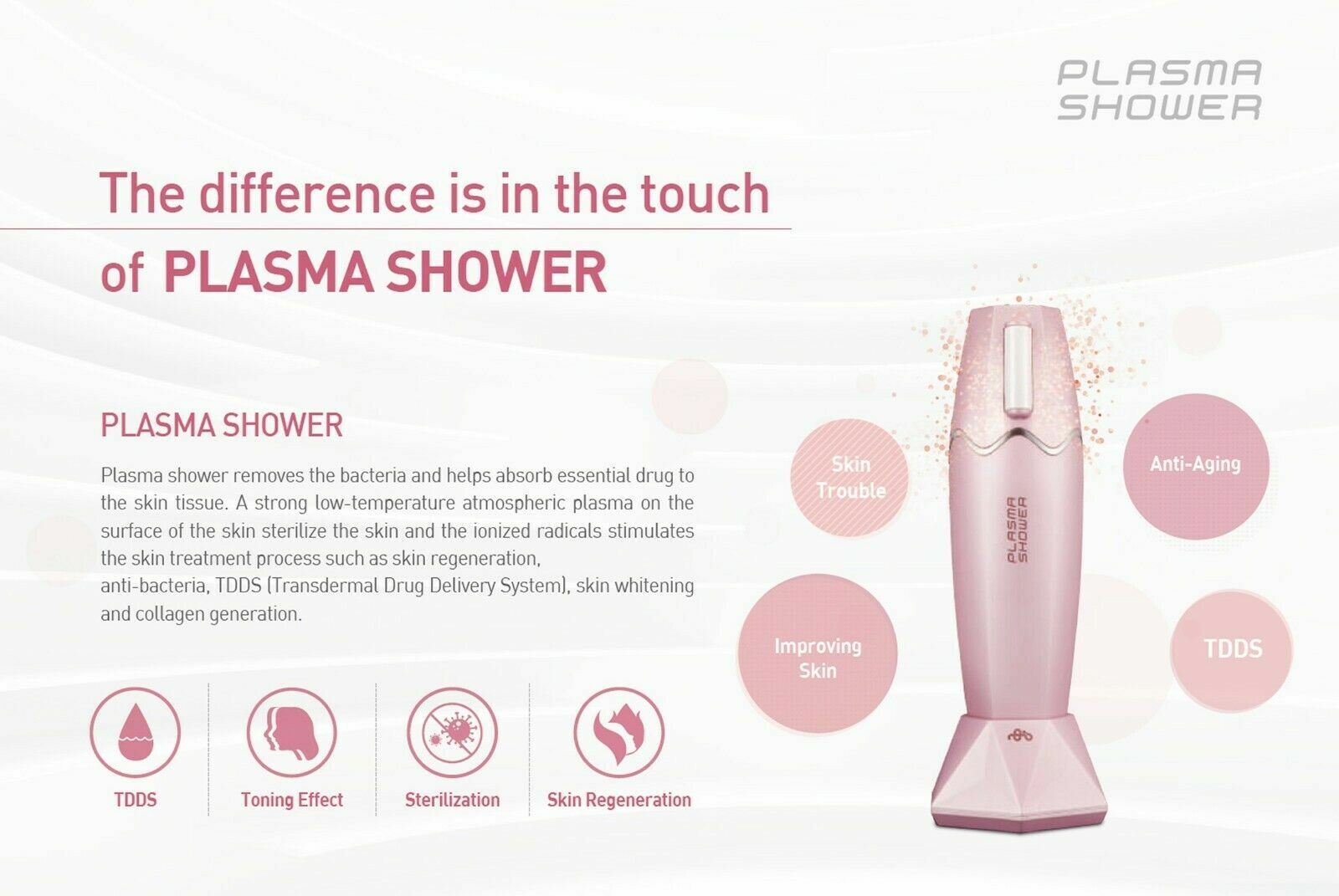 PLASMA SHOWER Skin Care Device Face Massager Moisturizing Lifting Anti-Aging