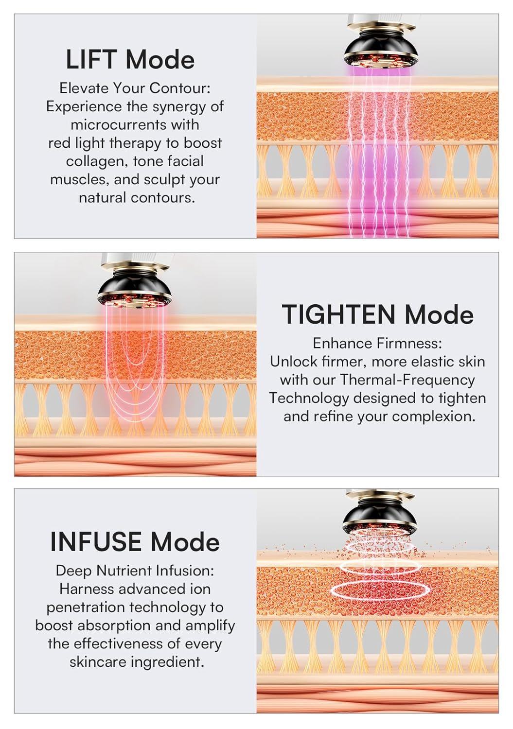3-In-1 Skin Tightening Device True Beauty Glow Facial Massager Red Light Therapy