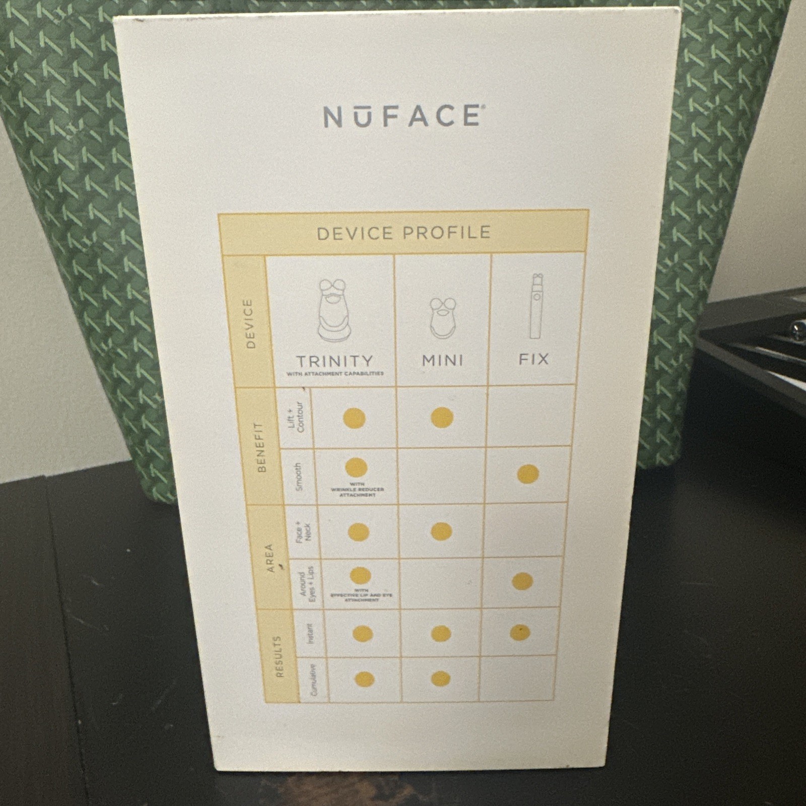 NuFace Trinity Facial Trainer with Wrinkle Reducer Attachment