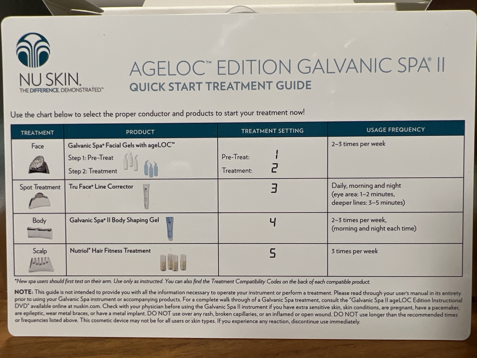 AUTHENTIC Nu skin Galvanic SPA System II (grooved Face) +3 Conductors and Case