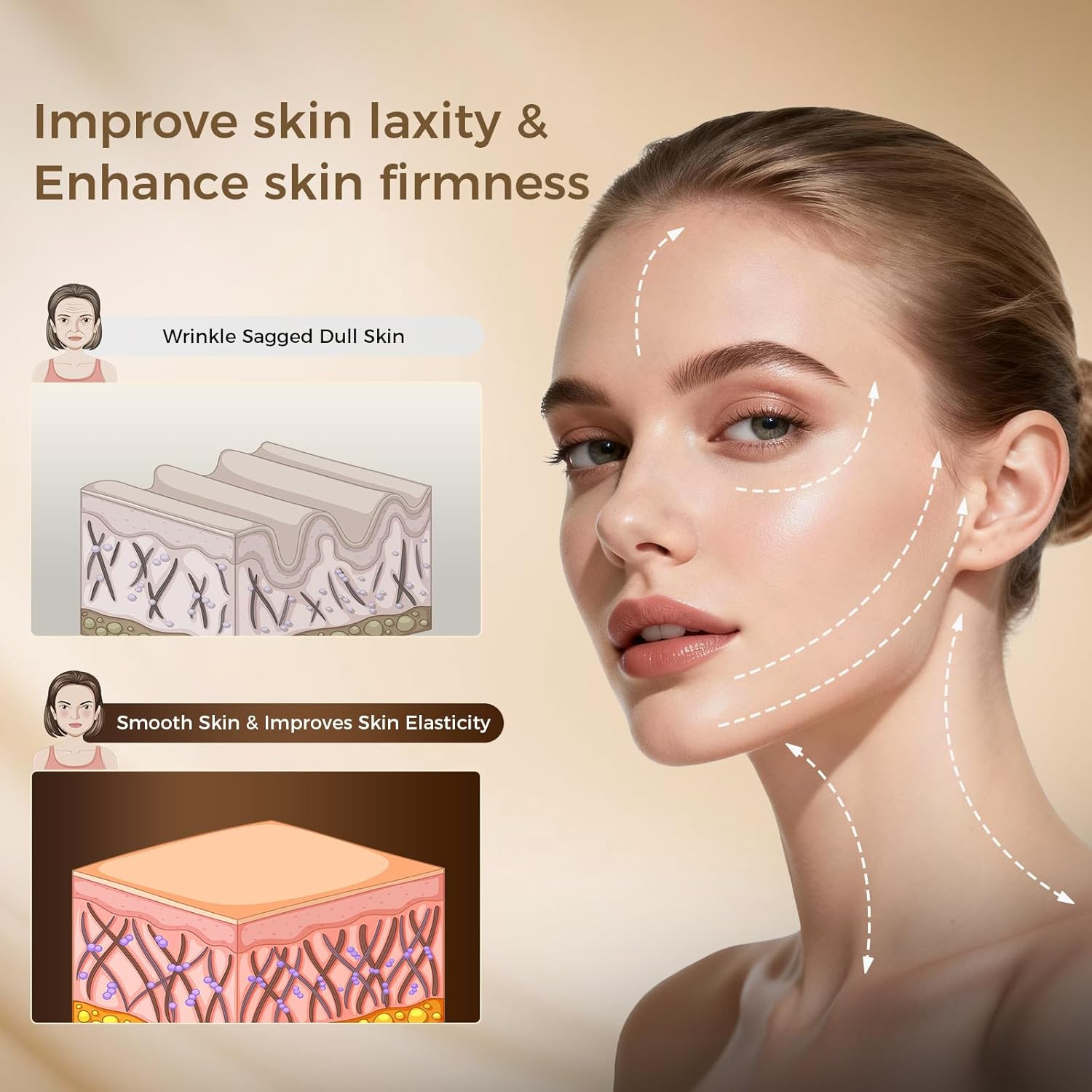 Microcurrent Facial Device with Red Light Therapy, Cooling Skin Tightening Devic