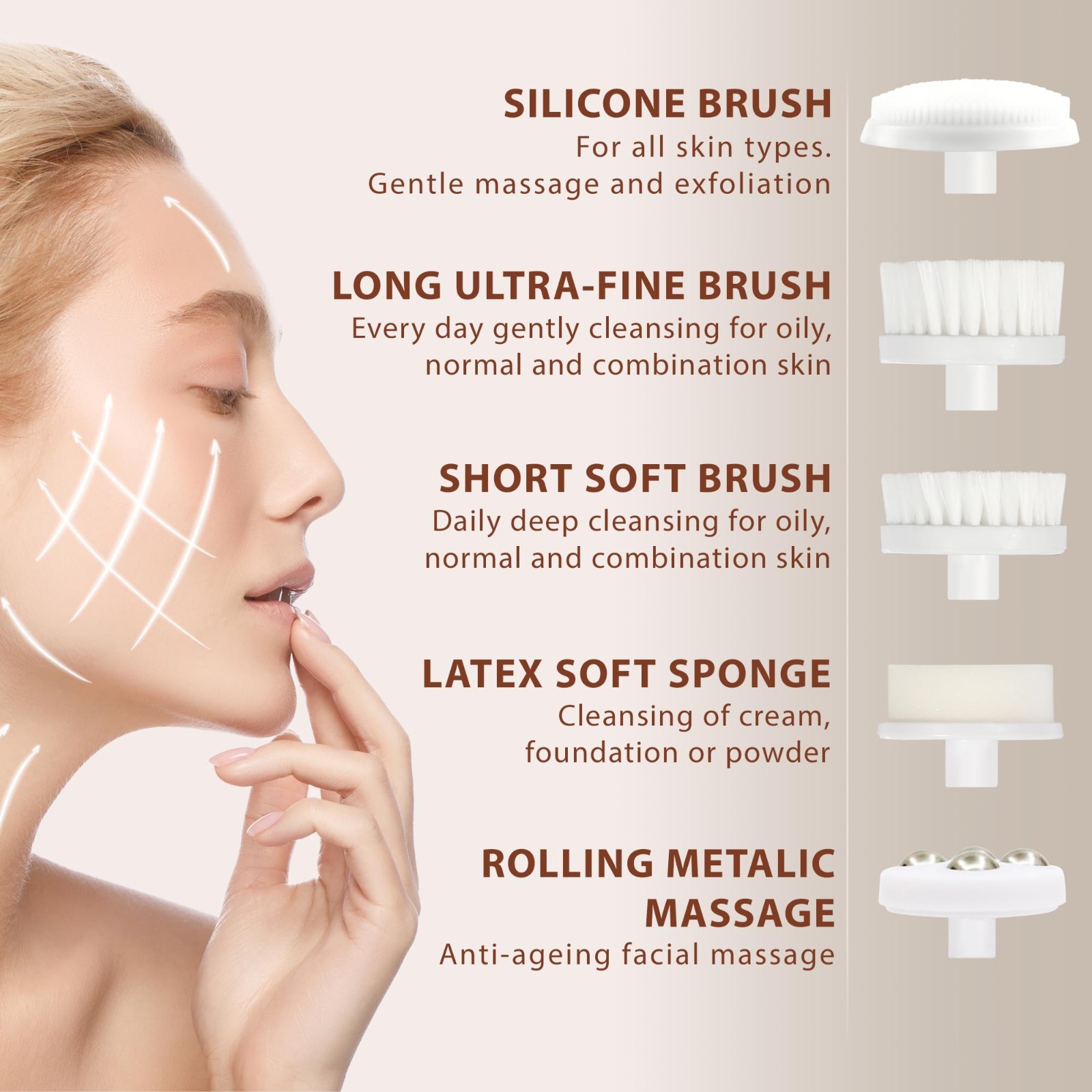 Electric Facial Cleansing Brush – Exfoliating Face Scrubber for Women & Girls, S