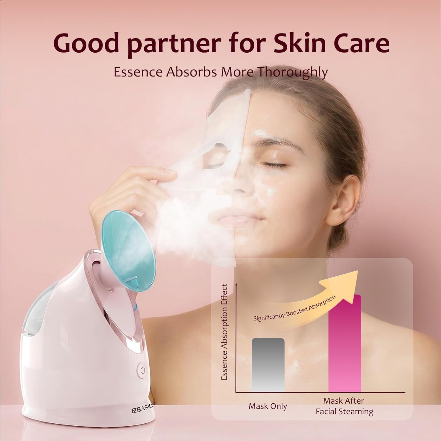 Professional Nano Ionic Steamer – Moisturizing Home Spa