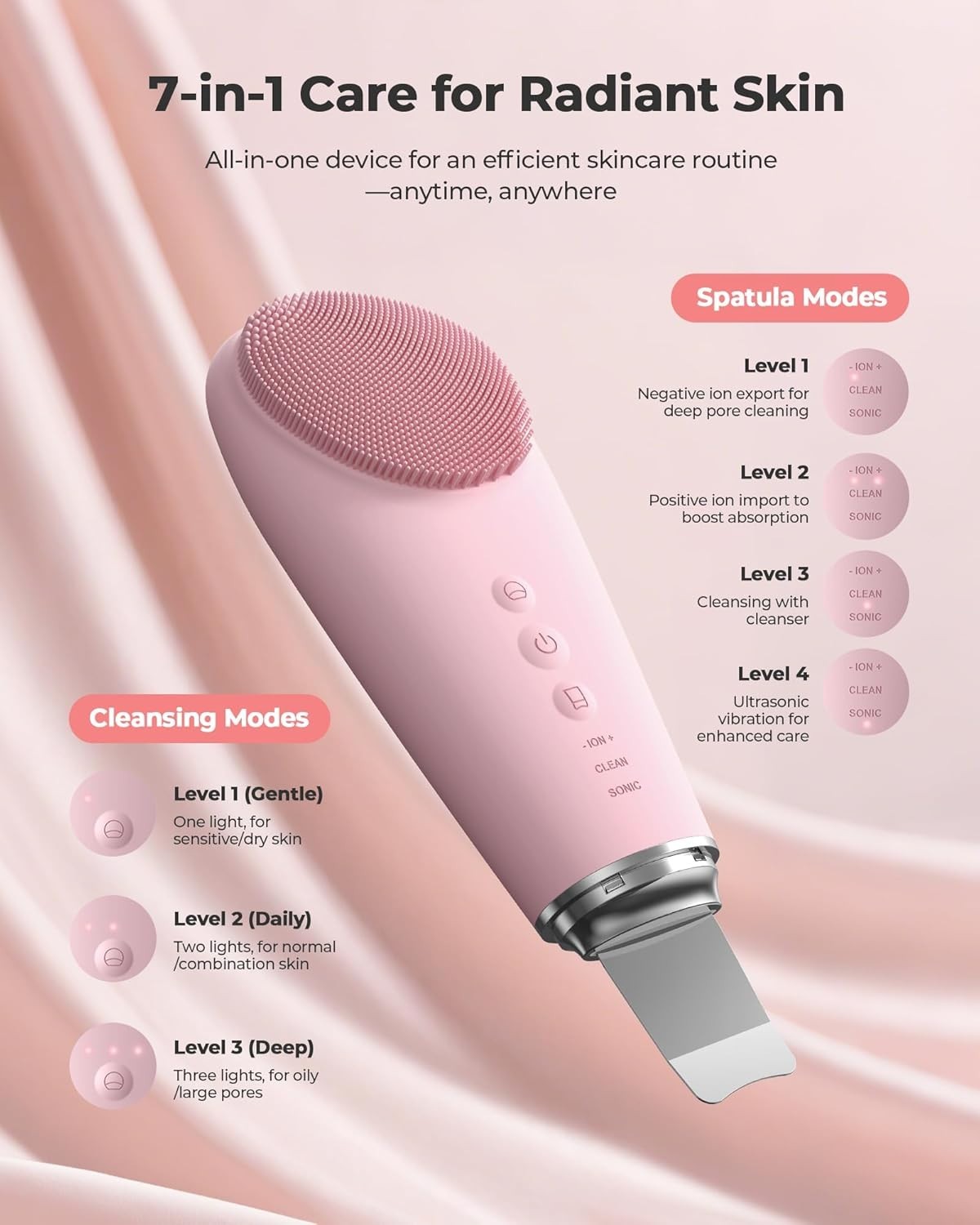 Facial Cleansing Brush & Massager, 2 in 1 Facial Skin Scrubber Waterproof