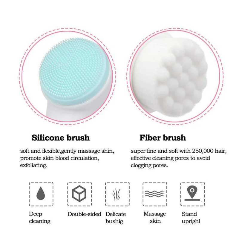 3D Double Silicone Facial Cleansing Brush Manual Massage Facial Brush Soft