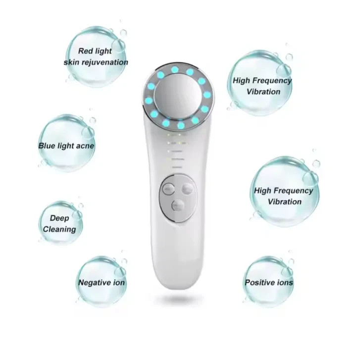 2 Pack- 5-in-1 Microcurrent Facial Device Anti-Aging Skin Tightening & Glow Tool