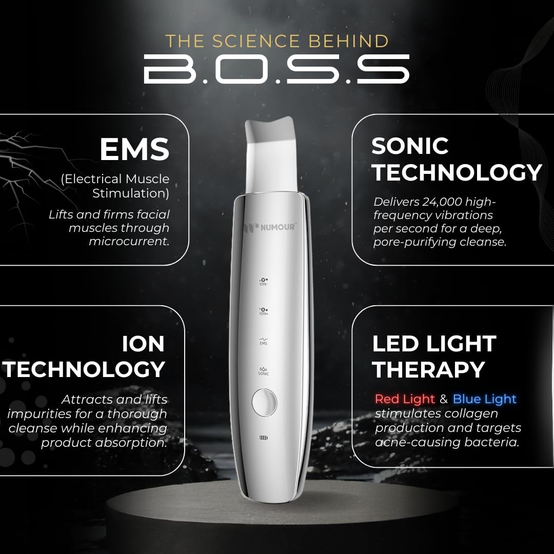 Numour Sonic Face Scrubber | Deep Cleansing, Skin Lifting & Anti-Aging | FS USA