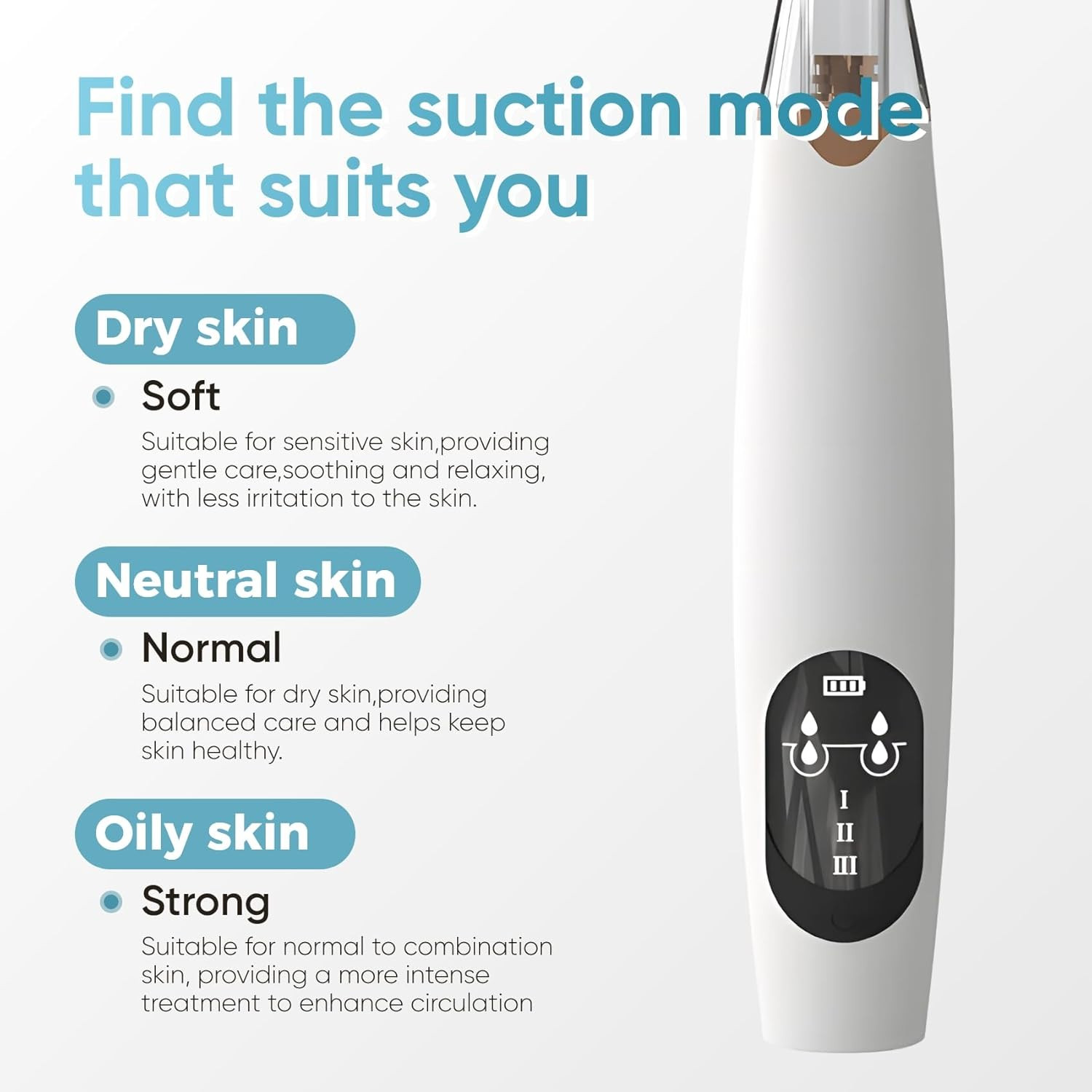 Facial Pore Blackhead Remover Vacuum – Facial Pore Cleaner 3 Adjustable Suction