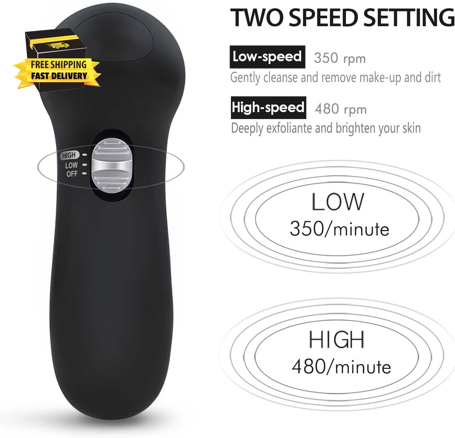 Facial Cleansing Brush Face Scrubber: Electric Face Spin Cleanser Brushes with