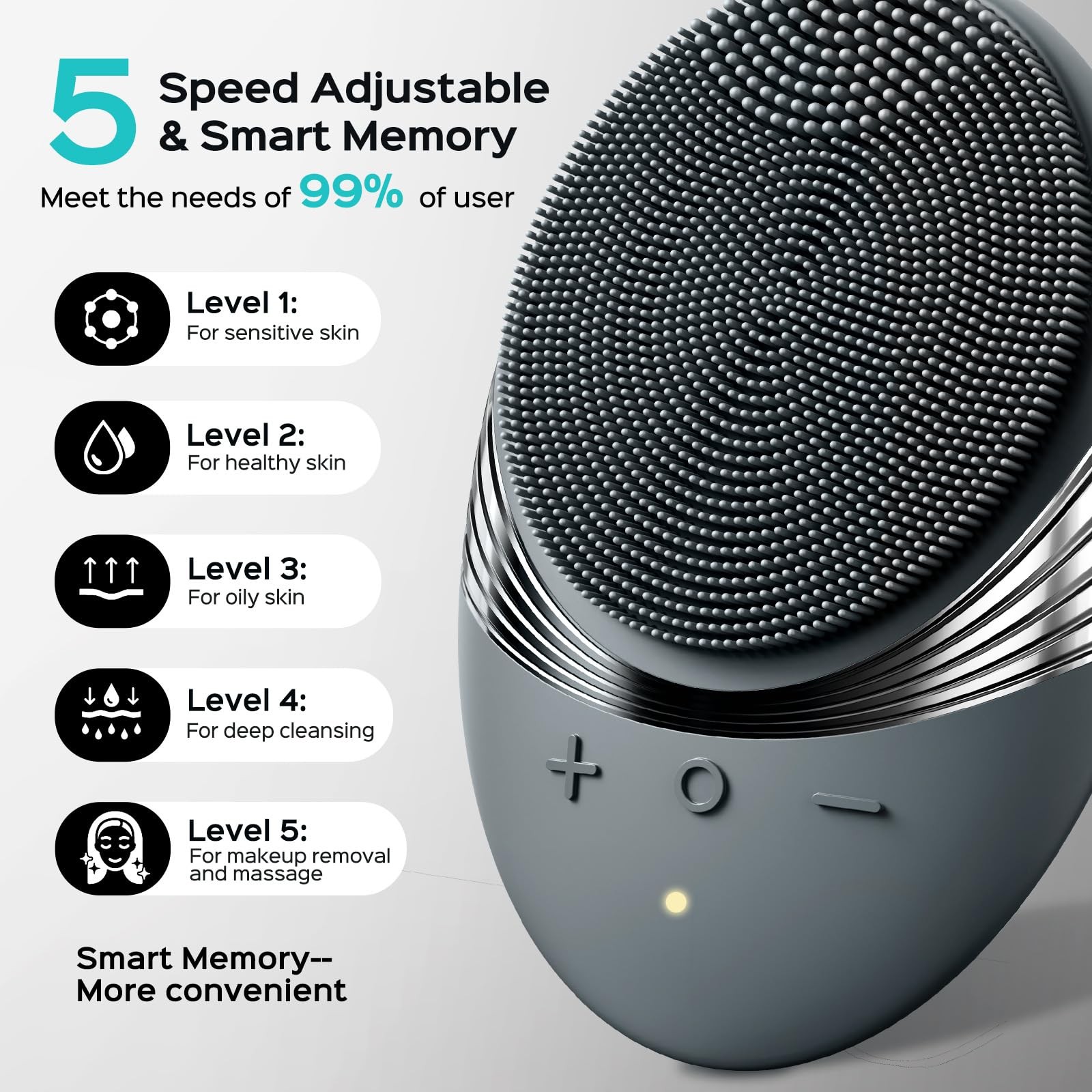 Coslus Facial Cleansing Brush Face Scrubber Portable Silicone Waterproof