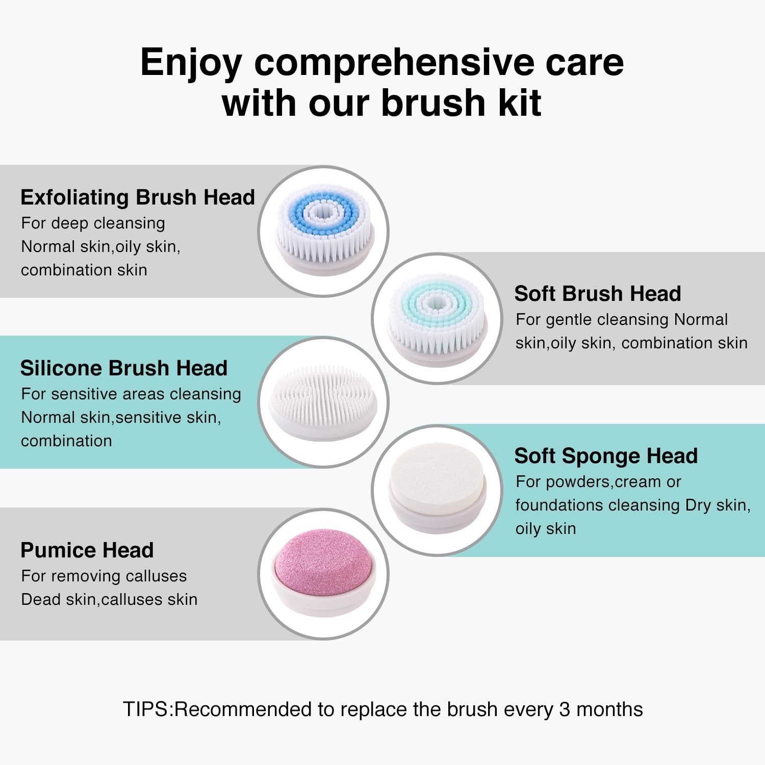 Cleansing Brush, 2-Way Rotating Scrubber for Daily & Deep Cleaning, 3 Modes, …