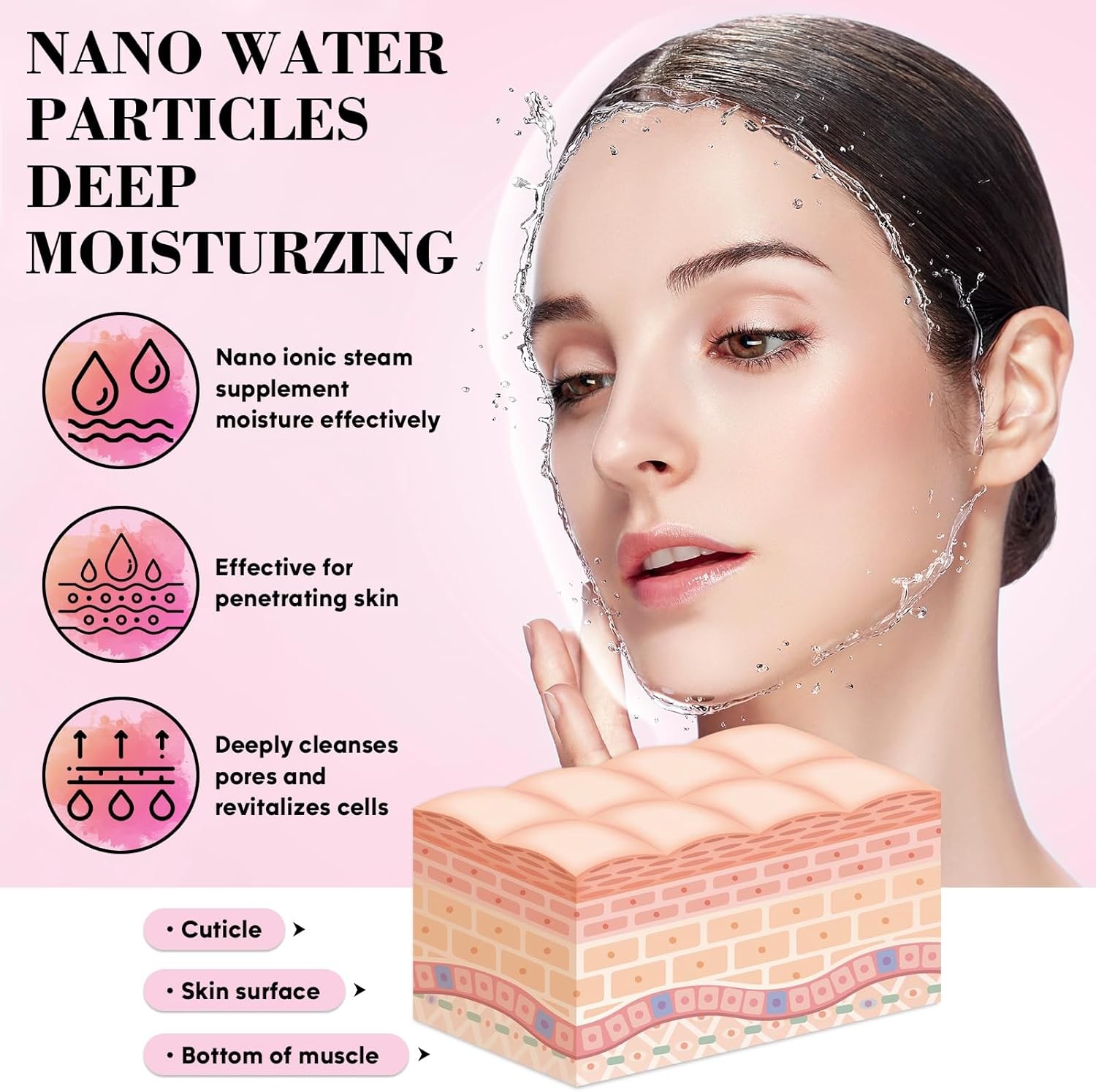 Pjordo Facial Steamer Spa Kit with 17 Skin Care Tools, Nano Ionic Face Steamer f