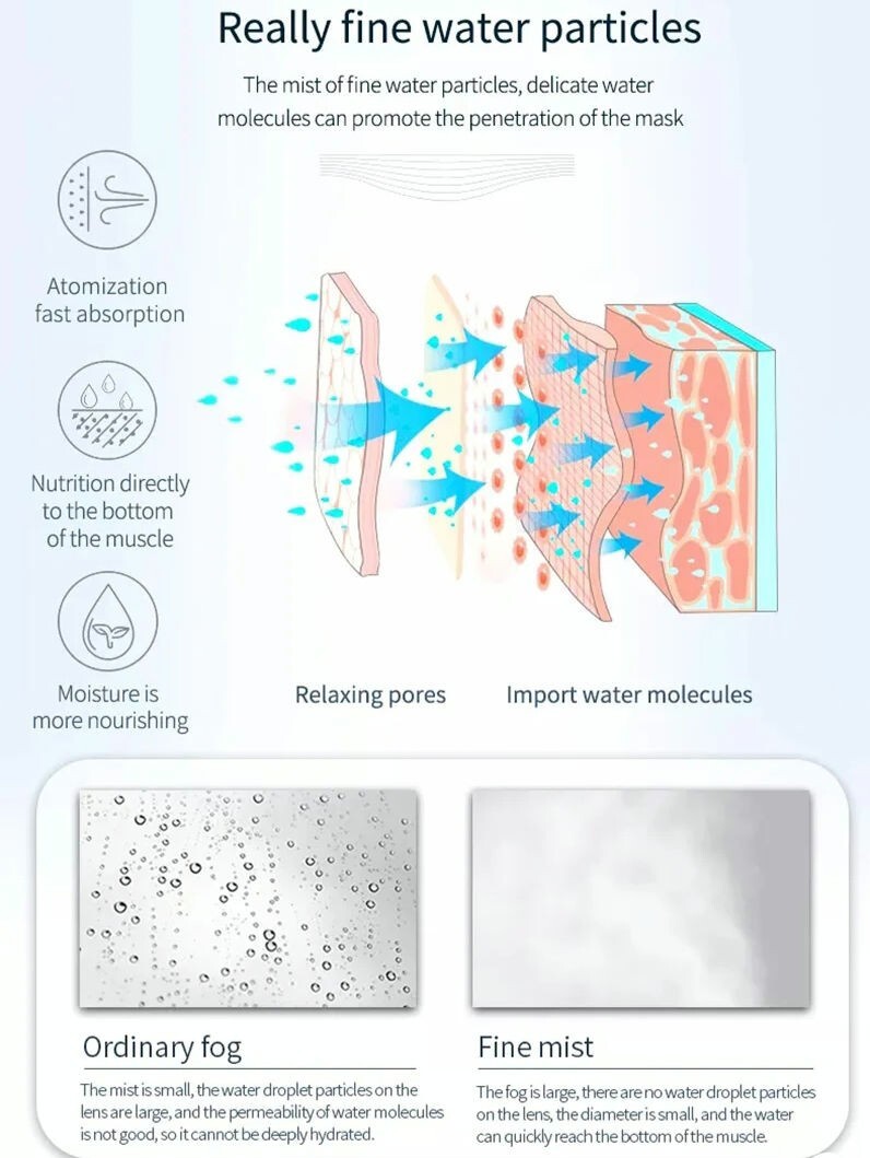 Professional Anti Blackhead Acne Facial Cleansing Facial Vaporizer